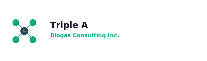 Triple A Biogas Consulting Inc.